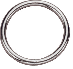 ΚΡΙΚΟΙ ΙΝΟΧ ΣΤΡΟΓΓΥΛΟΙ