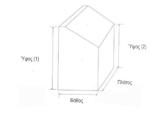 ΚΑΛΥΜΜΑ ΓΙΑ ΚΟΝΣΟΛΑ ΣΚΑΦΟΥΣ