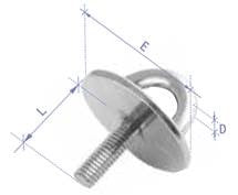 ΜΑΠΑ ΣΤΡΟΓΓΥΛΗ ΜΕ ΒΙΔΑ INOX