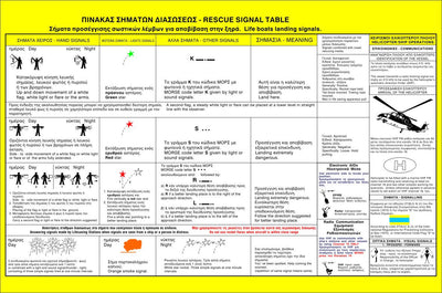 ΠΙΝΑΚΑΣ ΔΙΕΘΝΩΝ ΣΗΜΑΤΩΝ
