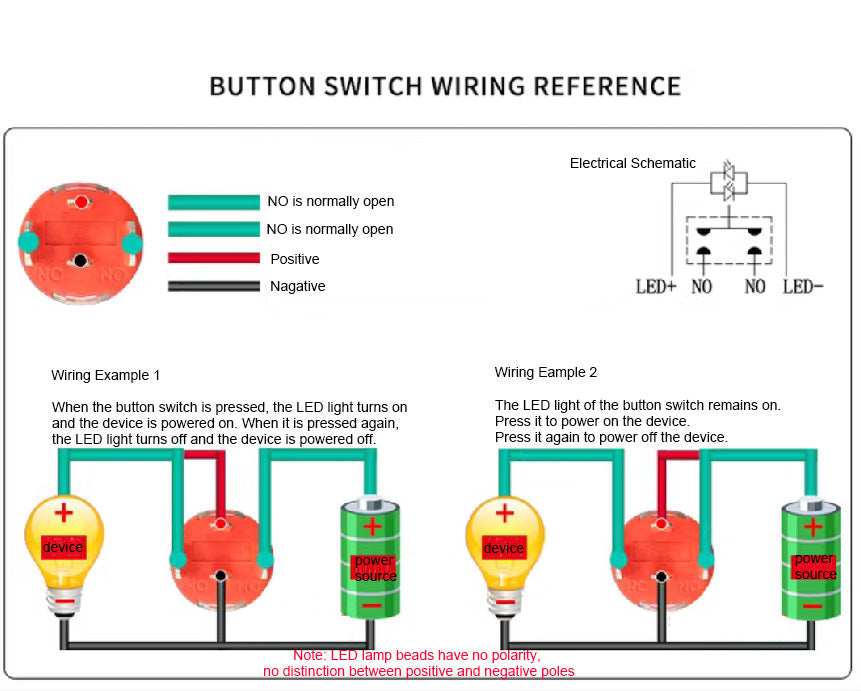 ΔΙΑΚΟΠΤΗΣ ΑΔΙΑΒΡΟΧΟΣ