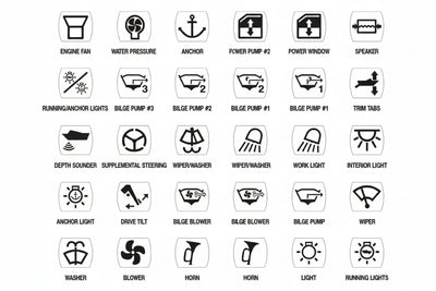 ΕΤΙΚΕΤΕΣ ΑΥΤΟΚΟΛΛΗΤΕΣ ΓΙΑ ΠΙΝΑΚΕΣ ΕΛΕΓΧΟΥ/ ΣΕΤ 25 ΕΤΙΚΕΤΕΣ