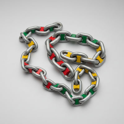 CHAIN ​​INDICATORS