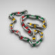 CHAIN ​​INDICATORS