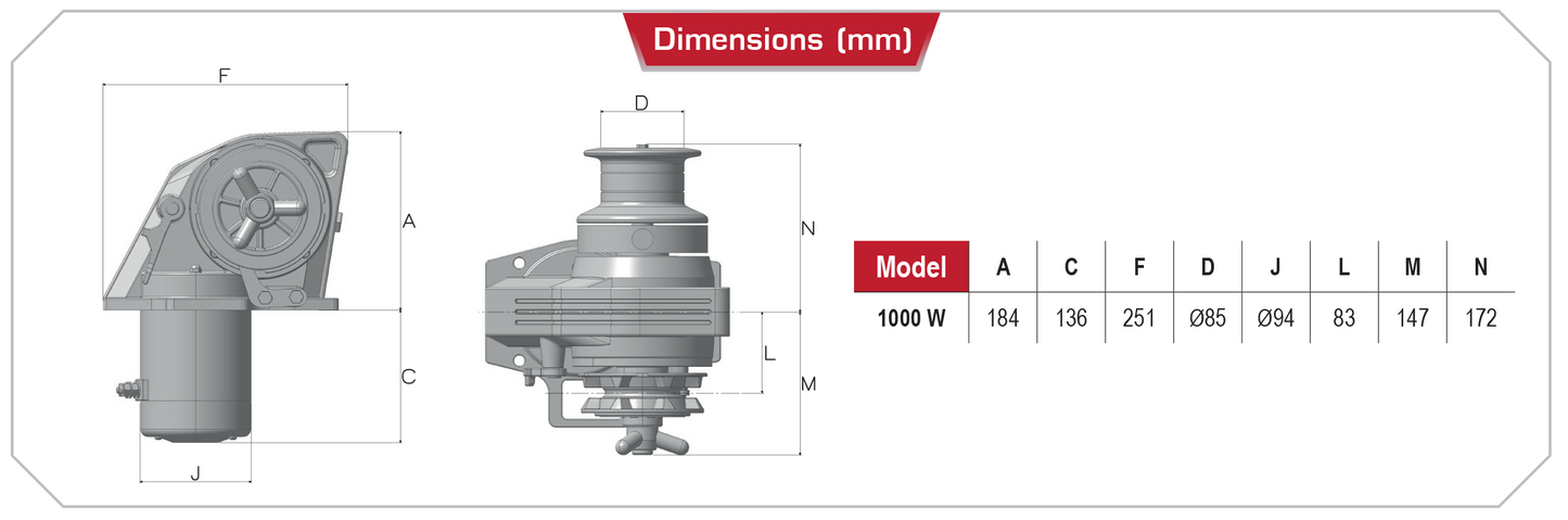 Lofran’s Kobra 1000W Οριζόντιος Ηλεκτρικός Εργάτης