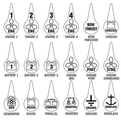 ΚΙΤ 18 ΕΤΙΚΕΤΕΣ BLUE SEA ΔΙΑΚΟΠΤΗ ΜΠΑΤΑΡΙΩΝ 7902