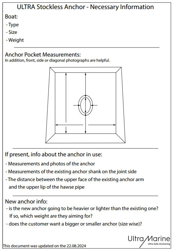 Άγκυρα Ultra Side Pocket Σειρά ''Standard''