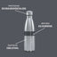 ΘΕΡΜΟΣ BODDELS 500ML TWEE ANTHRACITE
