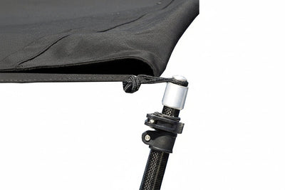 ΑΝΤΗΡΙΔΕΣ ΣΚΙΑΣΗΣ ΠΤΥΣΣΟΜΕΝΕΣ - για σκάφη αναψυχής - Ναυτιλιακός εξοπλισμός - Stefanou Marine