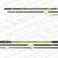 Καλάμι Trabucco Interstellar PWR Beach 4.40m / 150gr