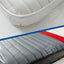 ELASTIC GUM PAINT - ΕΛΑΣΤΙΚΟ ΧΡΩΜΑ ΣΠΡΕΫ ΓΙΑ ΒΑΦΗ ΜΠΑΛΟΝΙΩΝ ΦΟΥΣΚΩΤΟΥ - για σκάφη αναψυχής - Ναυτιλιακός εξοπλισμός - Stefanou Marine