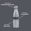 ΘΕΡΜΟΣ BODDELS 500ML TWEE ANTHRACITE - για σκάφη αναψυχής - Ναυτιλιακός εξοπλισμός -Stefanou Marine